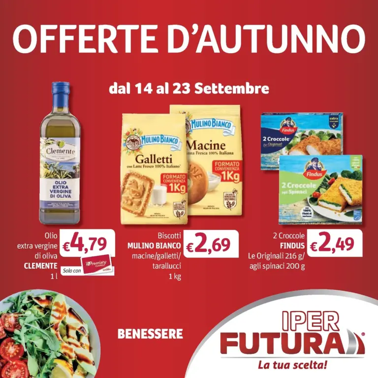 Iper Futura Volantini dal 14.09.2026